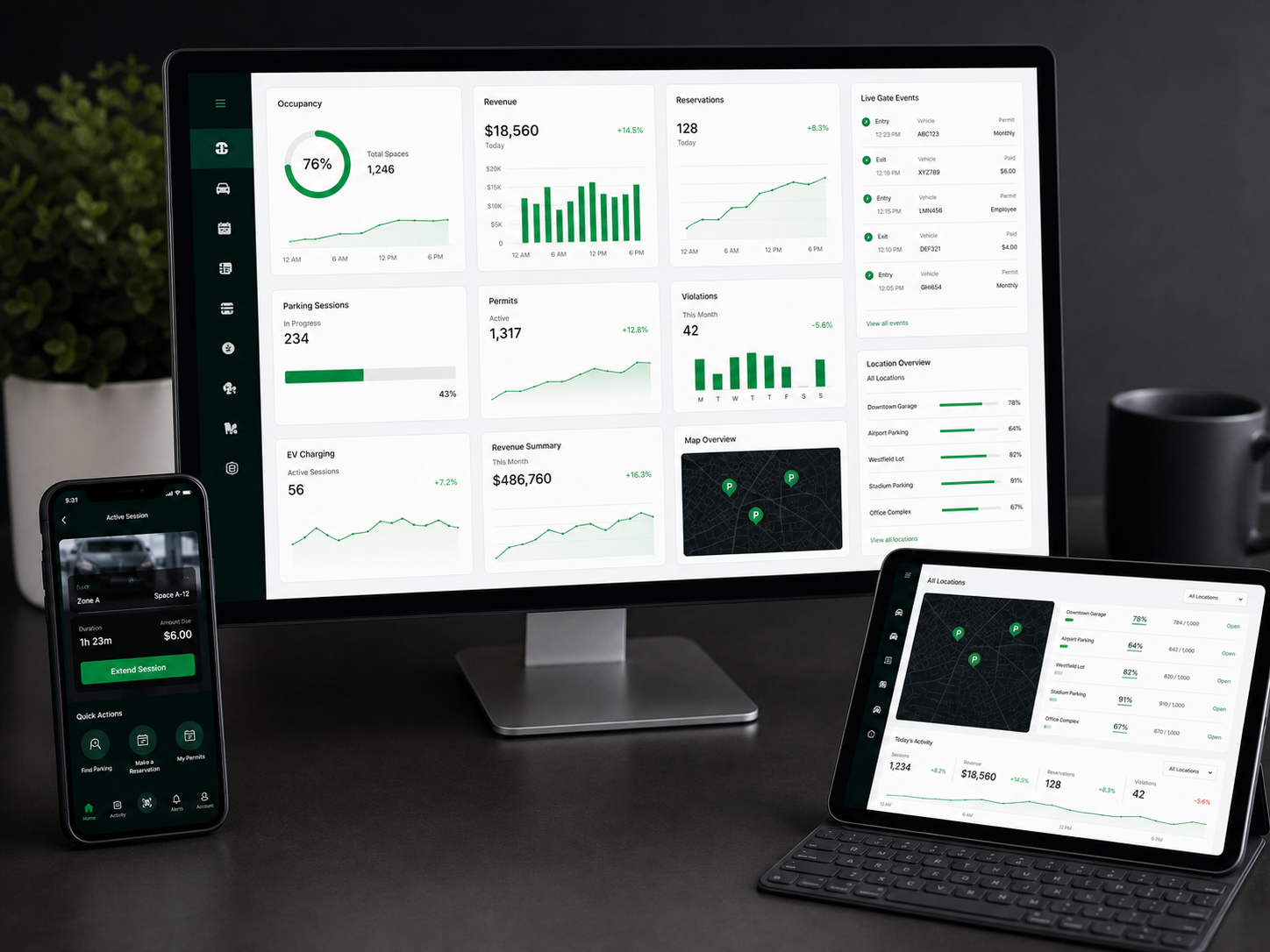 ParkNCharge back office and driver app on desktop, tablet and phone